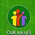 Values